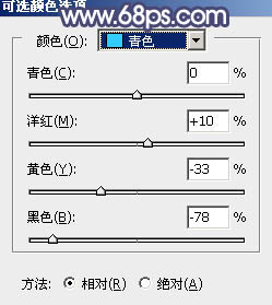 Photoshop将公园人物图片打造出清爽的蓝橙色秋季色5