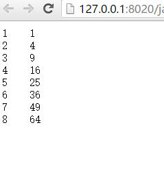 总结javascript中的六种迭代器1