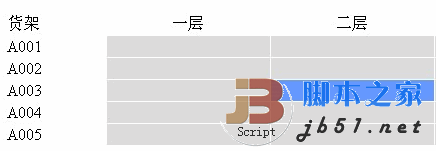 javascript实现的使用方向键控制光标在table单元格中切换1