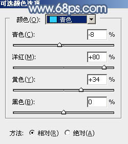 Photoshop将外景人物图片打造出古典暗蓝色秋季效果28