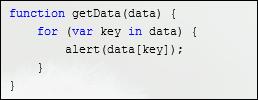 详细解密jsonp跨域请求6