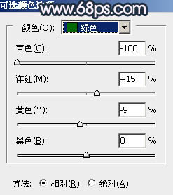 Photoshop调制出大气的红褐色霞光草原人物图片15