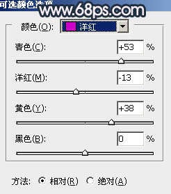 Photoshop调制出大气的红褐色霞光草原人物图片28