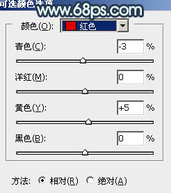 Photoshop调制出甜美的暗调青红色铁轨人物图片5