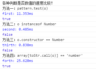 JavaScript判断是否为数字的4种方法及效率比较1