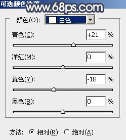 Photoshop为绿树下的人物调制出灿烂的霞光效果8