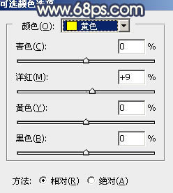 Photoshop为绿树下的人物调制出灿烂的霞光效果17