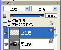 Photoshop和Corel Painter绘儿时心目英雄10