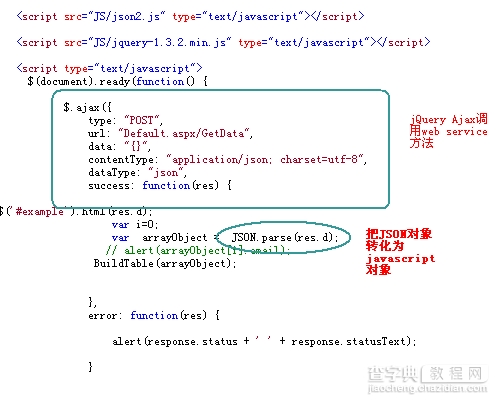 基于jQuery的ajax功能实现web service的json转化4