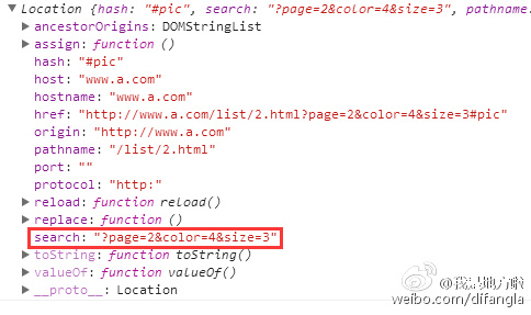 JavaScript操作 url 中 search 部分方法函数1