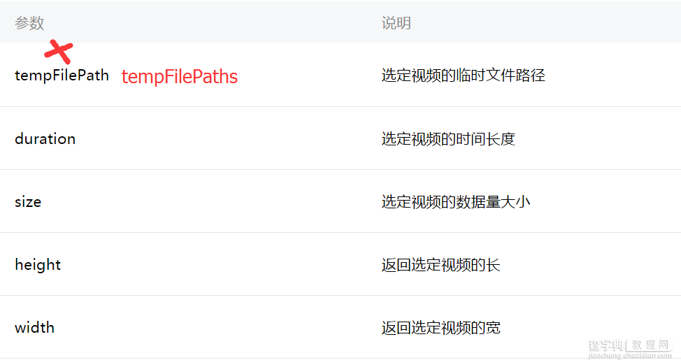 微信小程序 Video API实例详解3