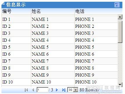 jQuery中jqGrid分页实现代码2