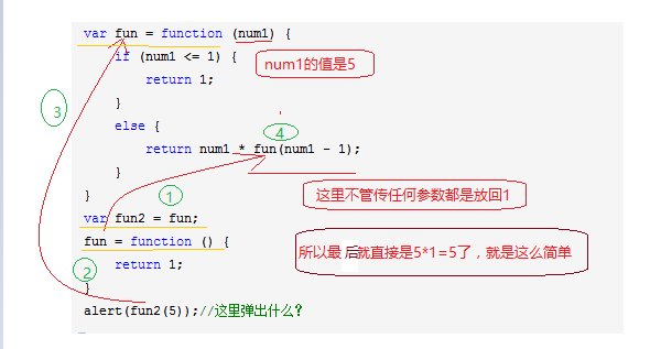 JavaScript基础篇（3)之Object、Function等引用类型2