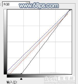 Photoshop将水景人物图片打造出柔和的古典青蓝色特效28