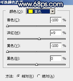 Photoshop调制出秋季暖色霞光荒原人物图片15