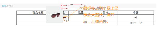 Jquery实现鼠标移动放大图片功能实例1