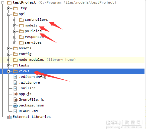 Node.js与Sails ~项目结构与Mvc实现及日志机制1