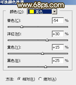 Photoshop调制出暗调晨曦阳色光原野草地上人物图片3