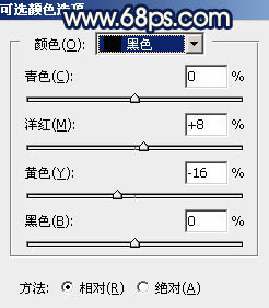 Photoshop调制出秋季暖色霞光荒原人物图片6