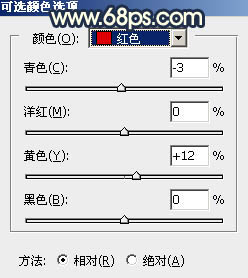 Photoshop调制出柔和的晨曦霞光草丛人物图片46