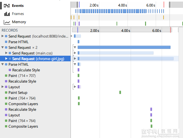 JS、CSS以及img对DOMContentLoaded事件的影响7