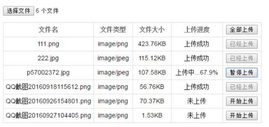 前端实现文件的断点续传(前端文件提交+后端PHP文件接收)9