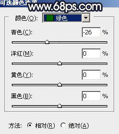 Photoshop调制出昏暗的秋季暖色长凳边的人物图片10