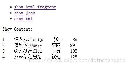 JQuery解析HTML、JSON和XML实例详解4