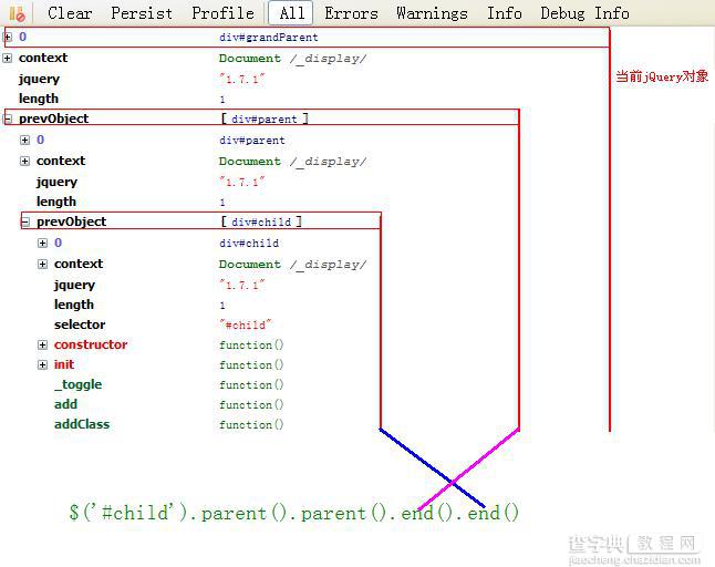 jQuery之end()和pushStack()使用介绍1