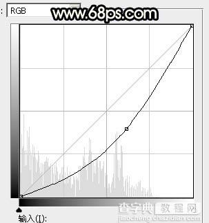 Photoshop调出暗调暖色霞光园林中情侣图片37