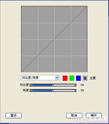 Photoshop和Corel Painter绘儿时心目英雄13