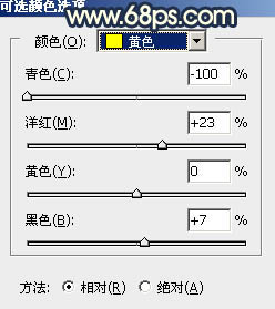 Photoshop调制出柔和的晨曦霞光草丛人物图片11