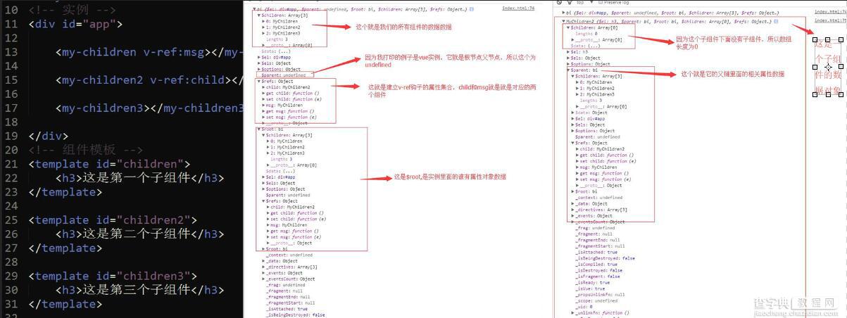 Vue.js 父子组件通讯开发实例1