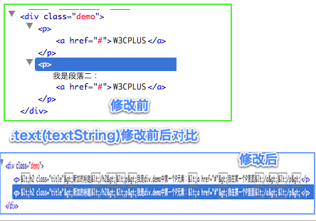 『jQuery』.html(),.text()和.val()的概述及使用7