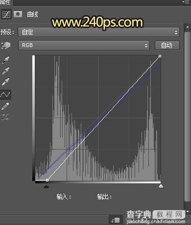 Photoshop调制出黄褐色霞光色荷叶边人物图片14