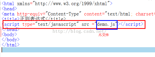 XML、HTML、CSS与JS的区别整理2