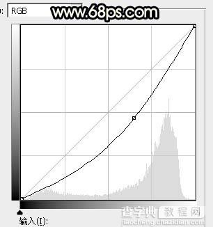 Photoshop调出暗调暖色霞光园林中情侣图片34