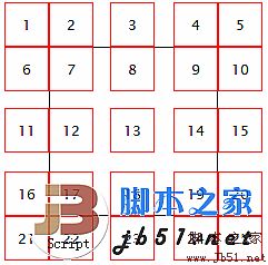 JavaScript 浮动定位提示效果实现代码第1/2页2