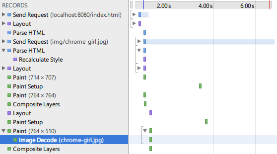 JS、CSS以及img对DOMContentLoaded事件的影响5