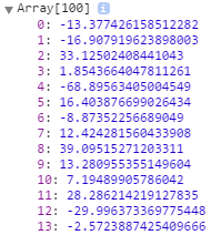 D3.js实现直方图的方法详解2