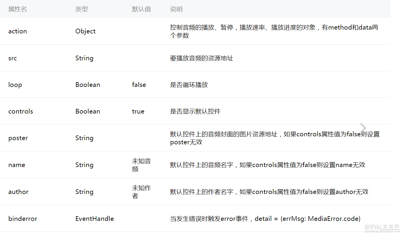 微信小程序 audio 组件实例详解2
