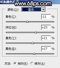 Photoshop调制出霞光中的树林人物图片40