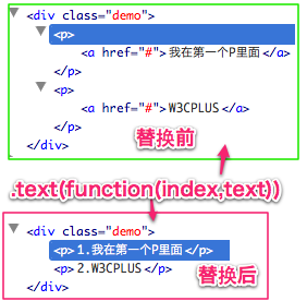 『jQuery』.html(),.text()和.val()的概述及使用8