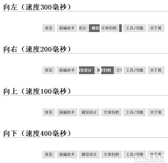 jquery动态导航插件dynamicNav用法实例分析1