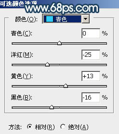 Photoshop调制出暗蓝秋季色树林人物图片23