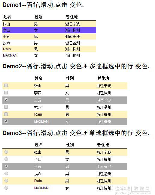 jQuery实现表格隔行及滑动,点击时变色的方法【测试可用】1