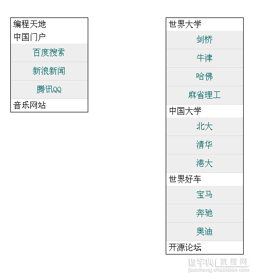 JS实现适合于后台使用的动画折叠菜单效果1