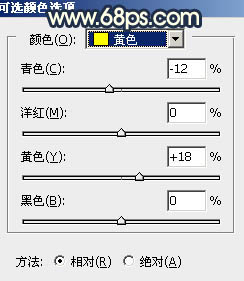 Photoshop调制出柔和的晨曦霞光草丛人物图片47