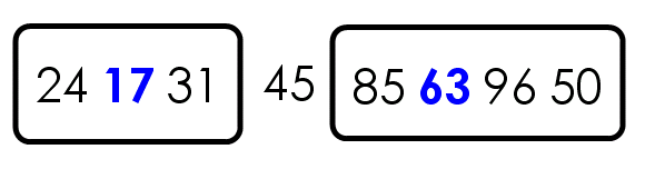 JavaScript算法系列之快速排序（Quicksort）算法实例详解3