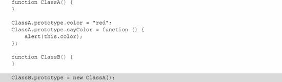 Javascript 继承机制的实现19
